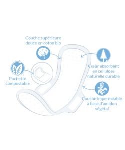 Ultra super hygienic towels, 12&nbsp;pieces